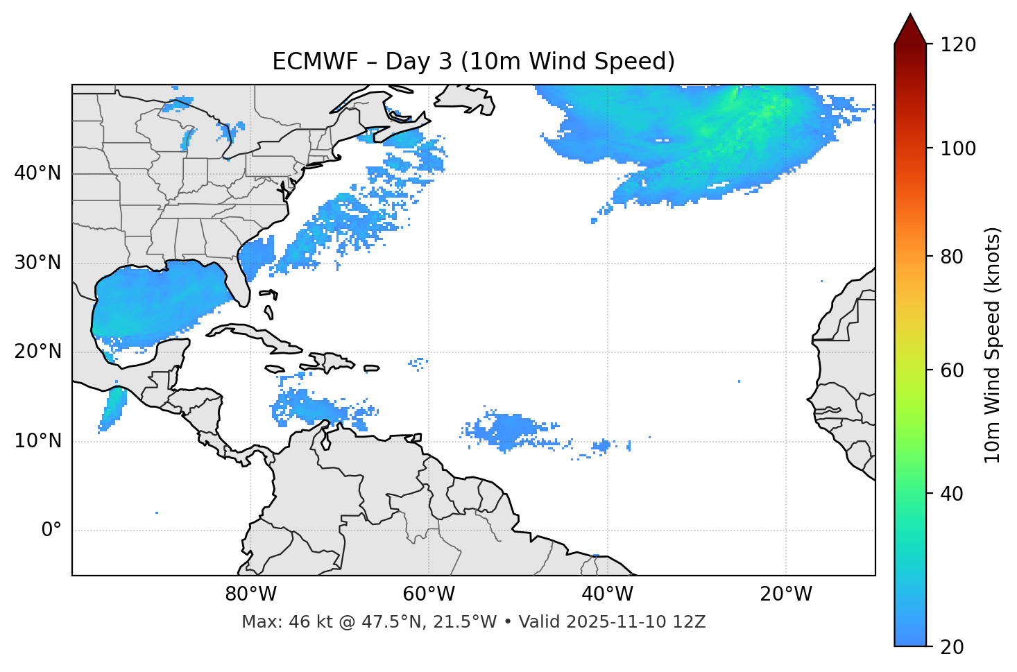 ECMWF - Day 03