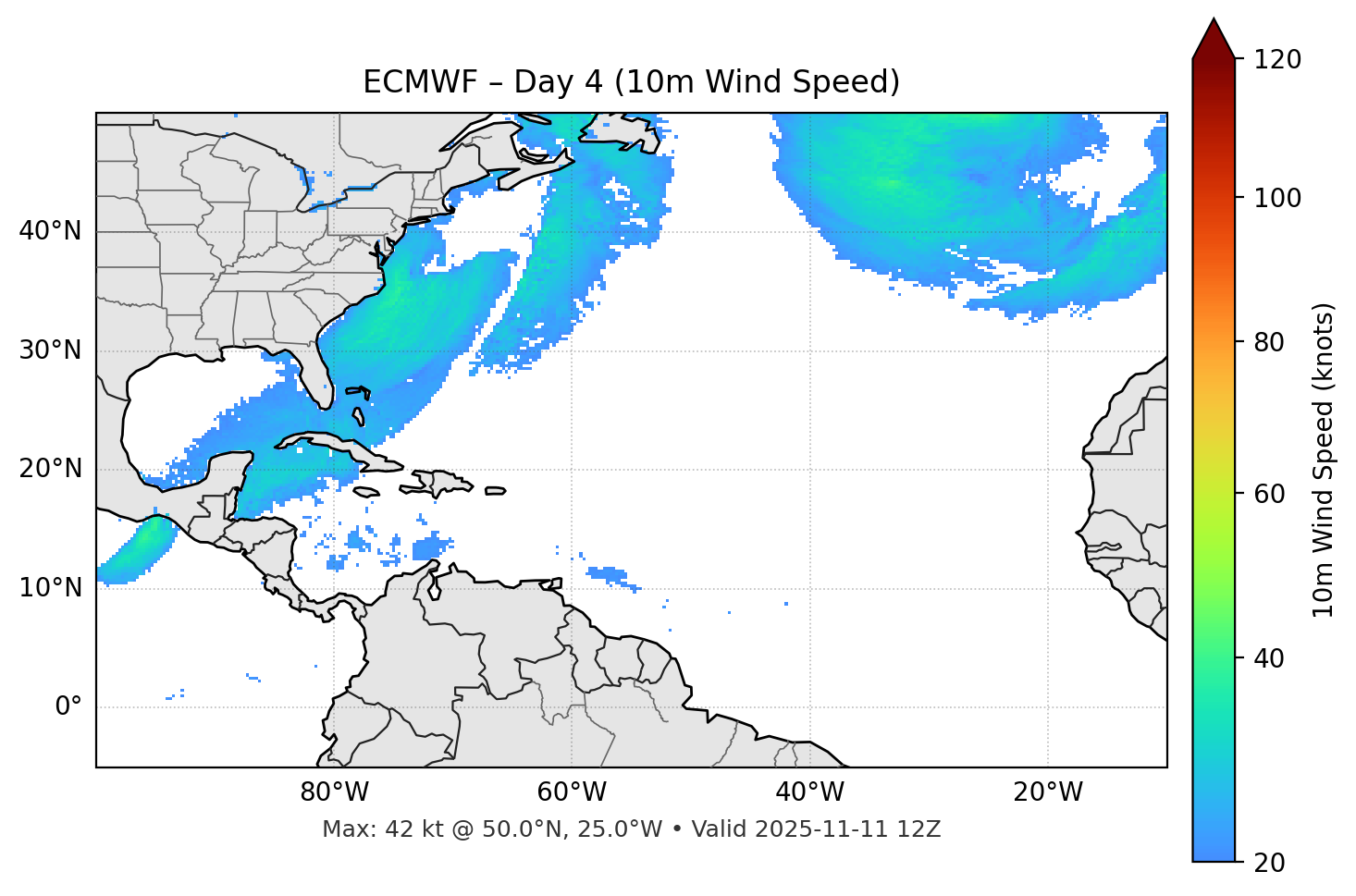 ECMWF - Day 04