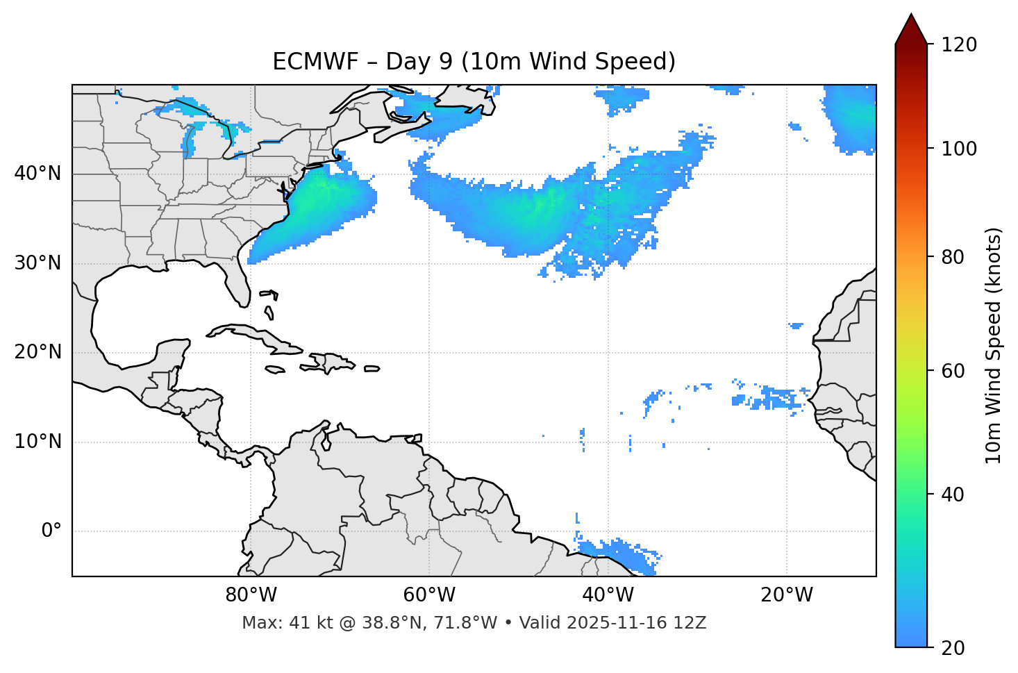 ECMWF - Day 09