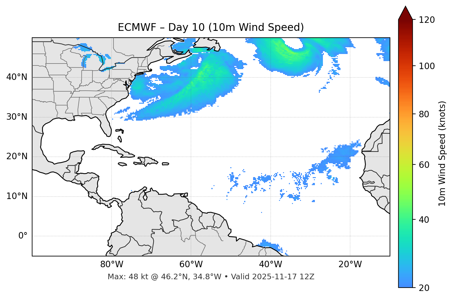 ECMWF - Day 10