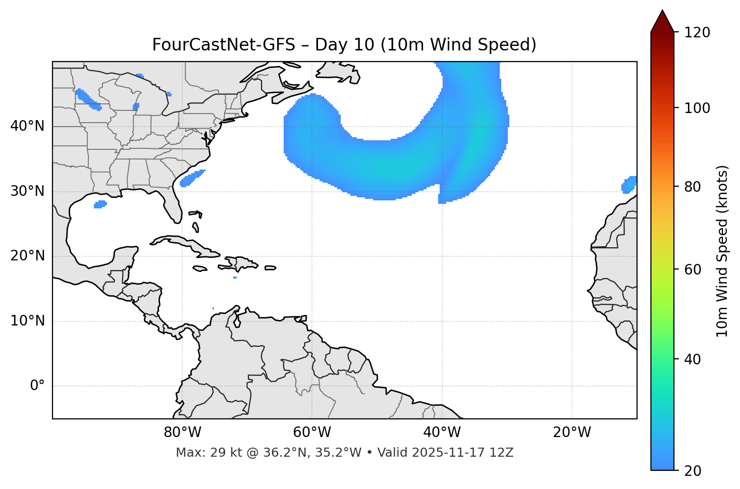FourCastNet-GFS - Day 10