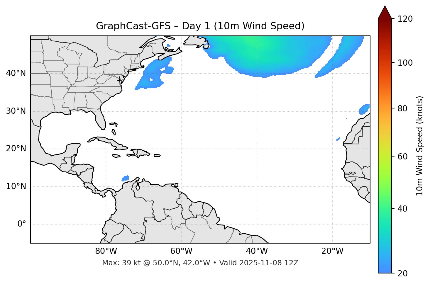 GraphCast-GFS - Day 01