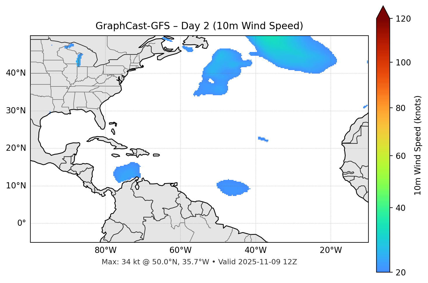 GraphCast-GFS - Day 02