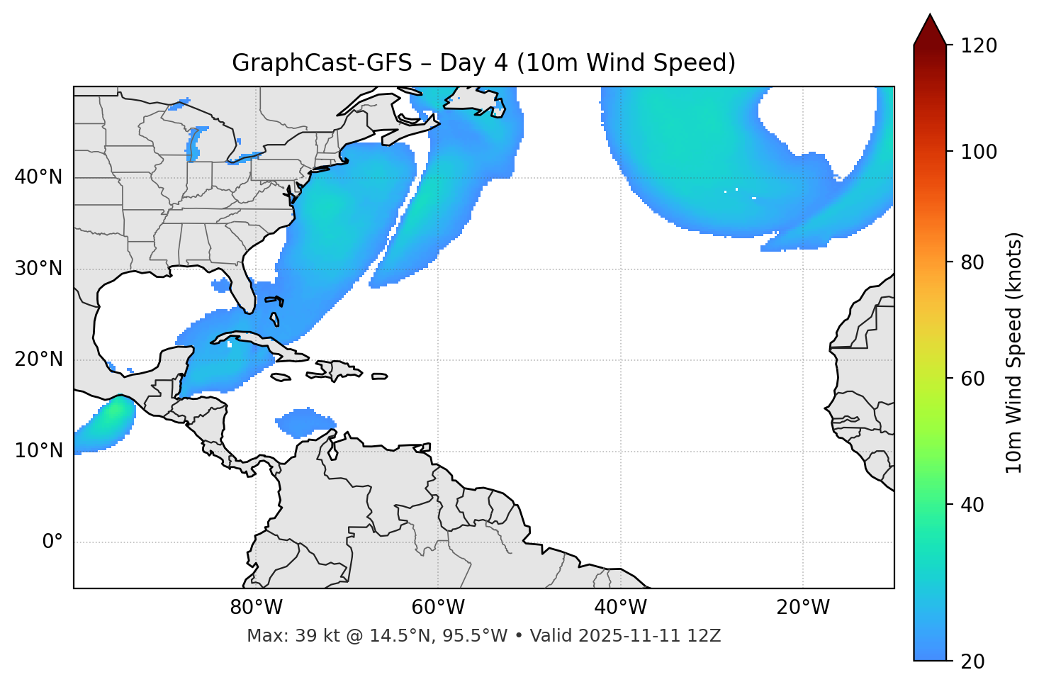 GraphCast-GFS - Day 04