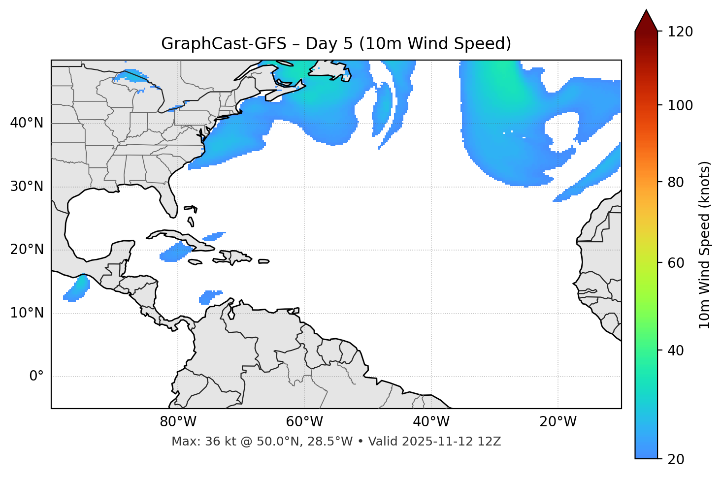 GraphCast-GFS - Day 05