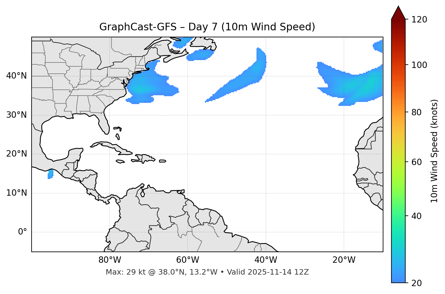 GraphCast-GFS - Day 07