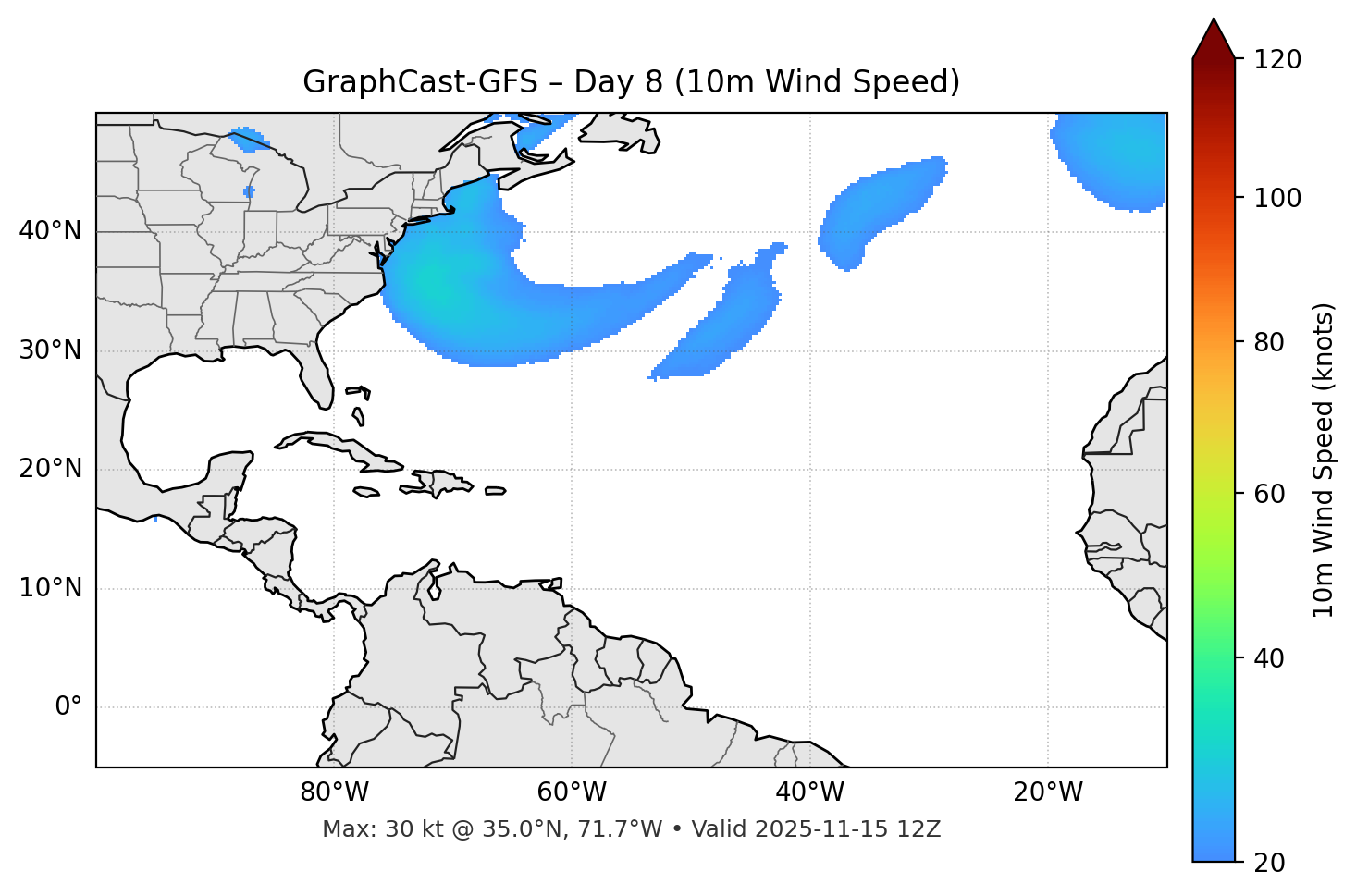 GraphCast-GFS - Day 08