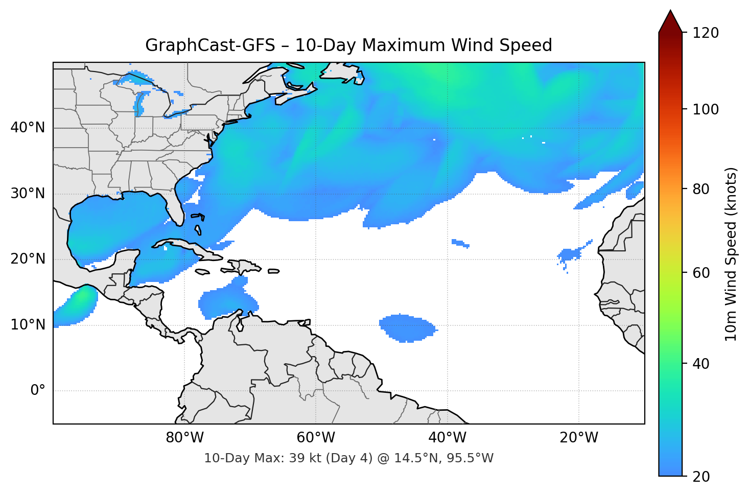 GraphCast-GFS 10-Day Max