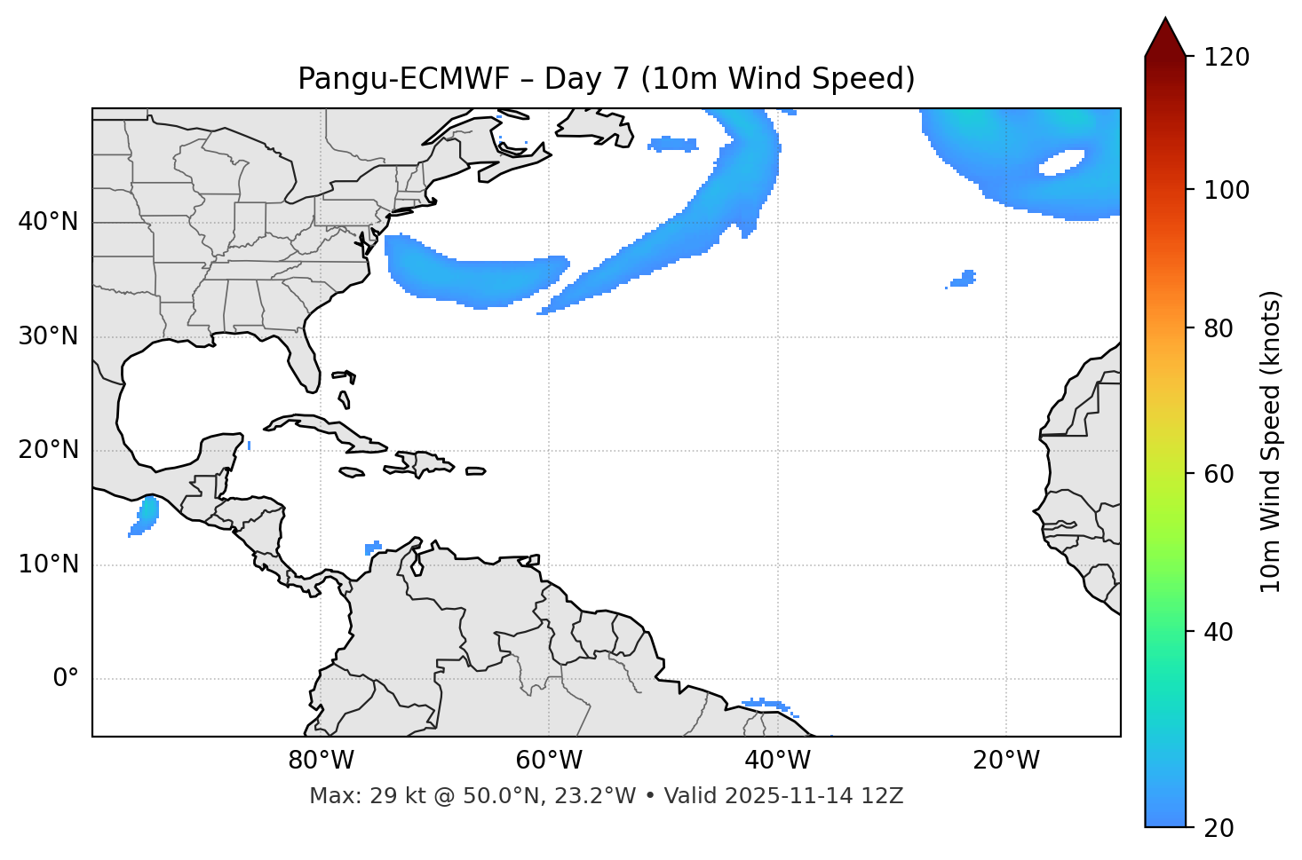 Pangu-ECMWF - Day 07