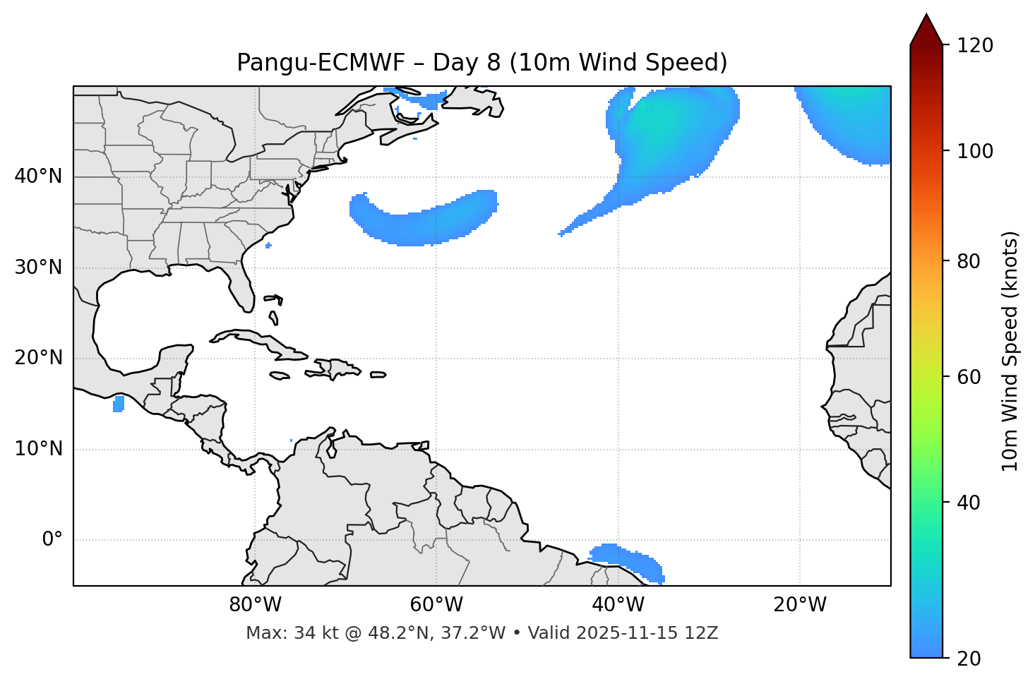 Pangu-ECMWF - Day 08
