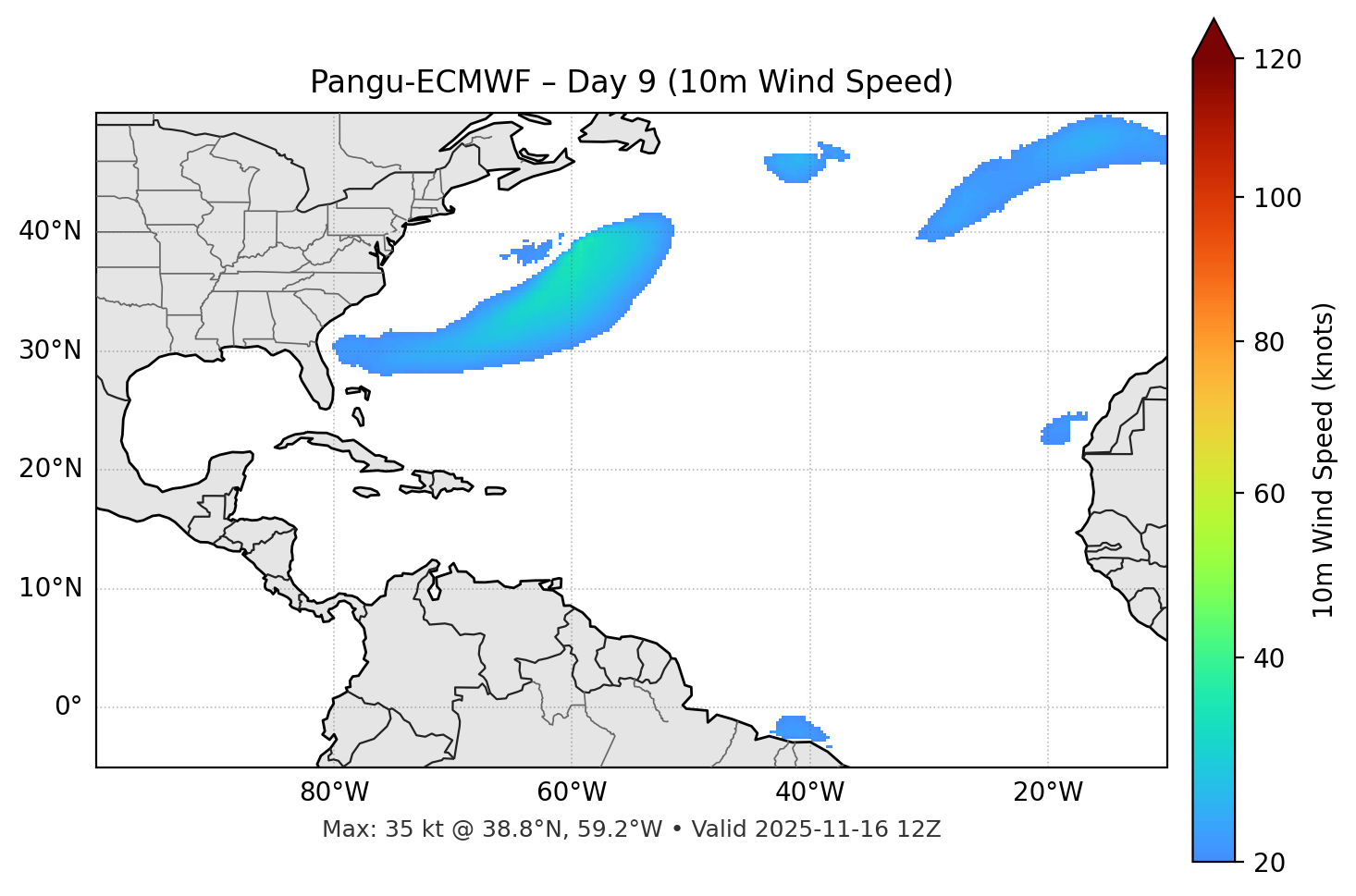 Pangu-ECMWF - Day 09