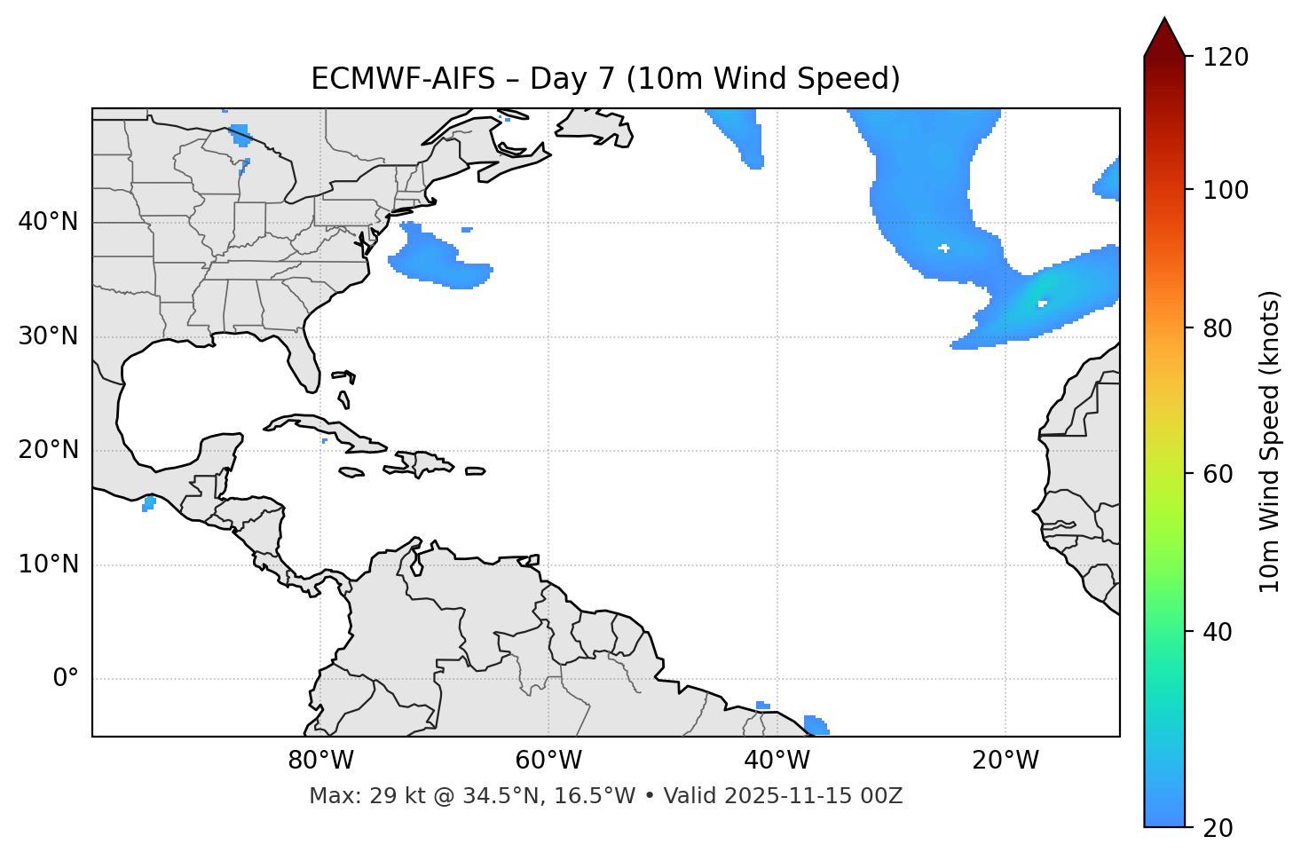 ECMWF-AIFS - Day 07