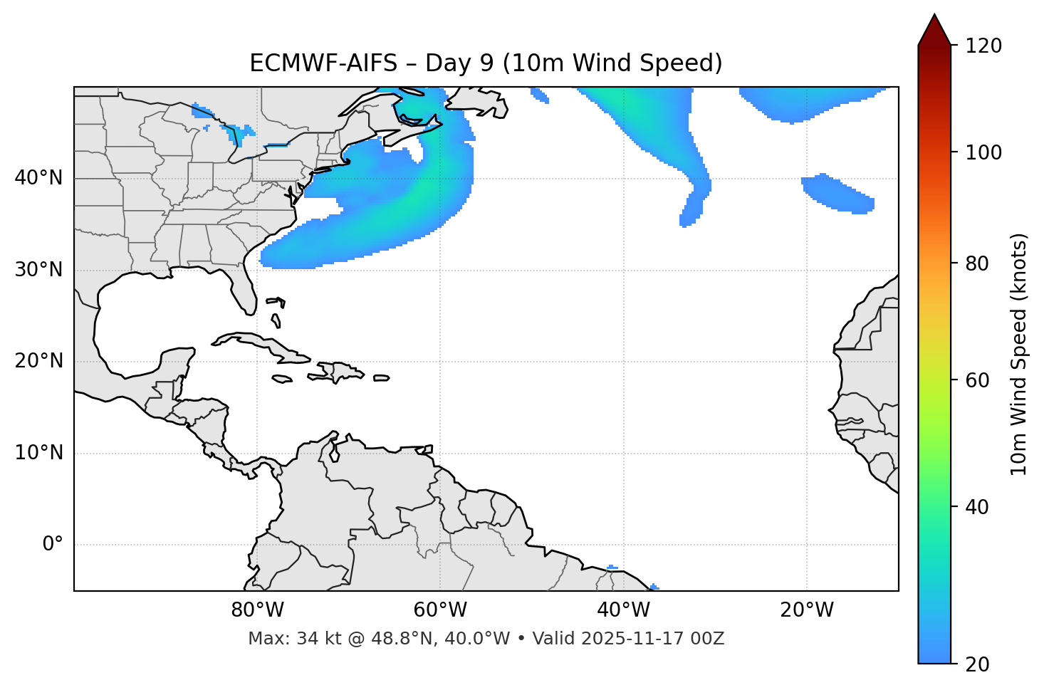 ECMWF-AIFS - Day 09