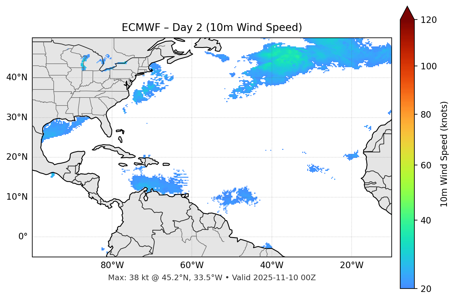 ECMWF - Day 02
