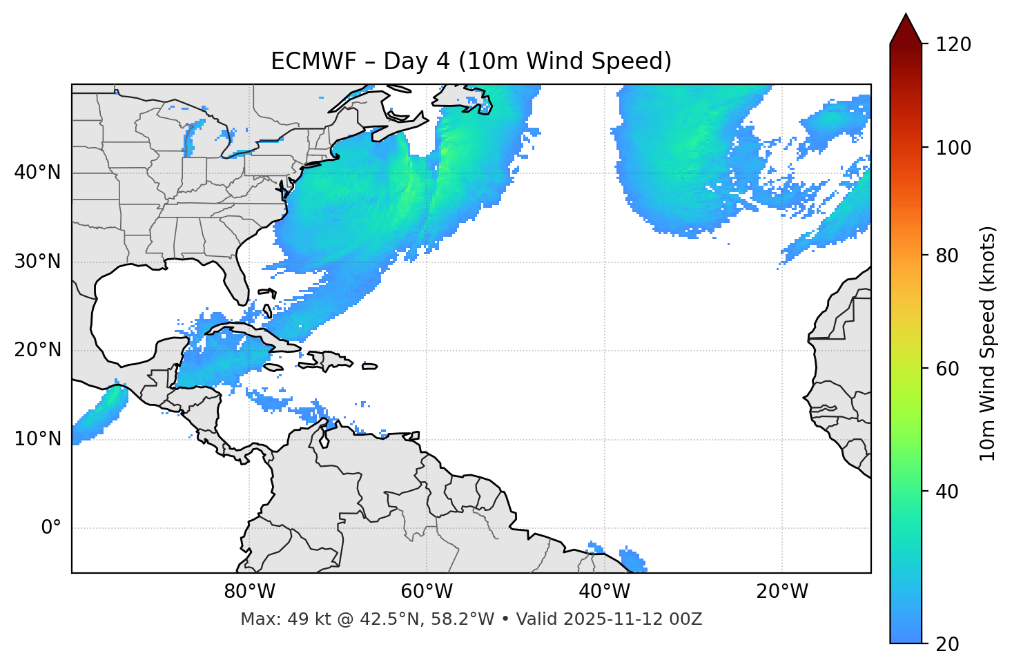 ECMWF - Day 04