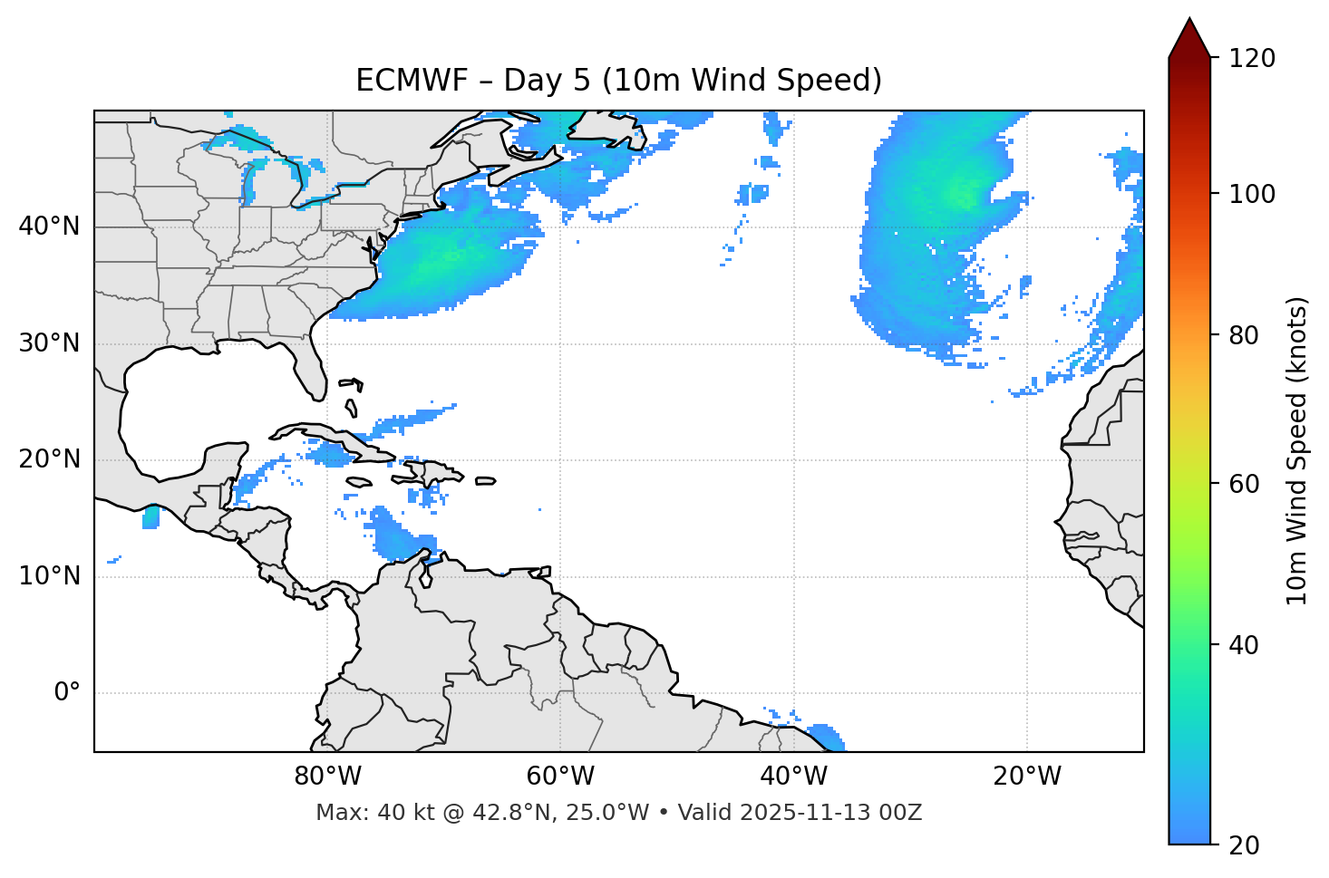 ECMWF - Day 05