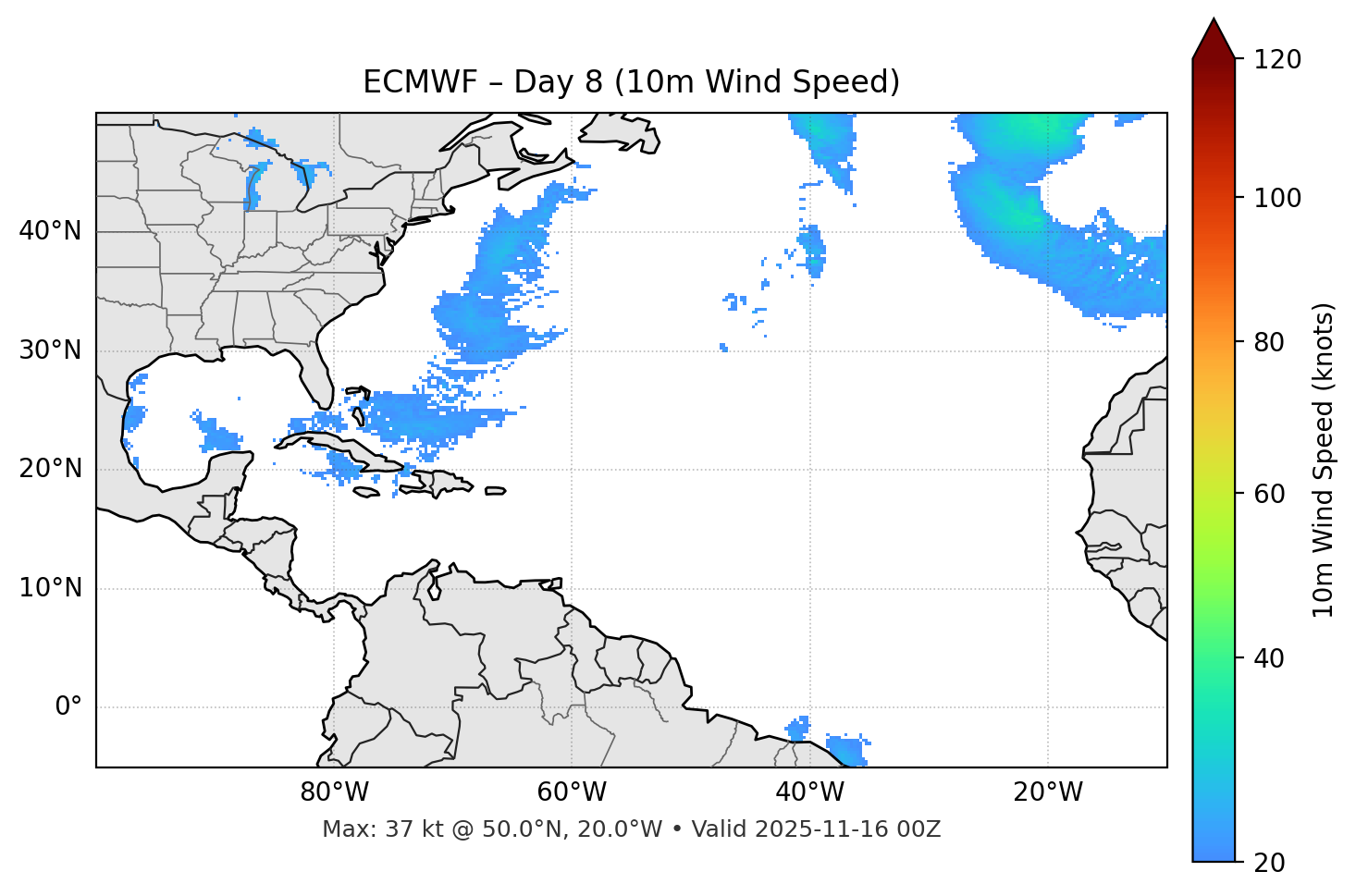 ECMWF - Day 08