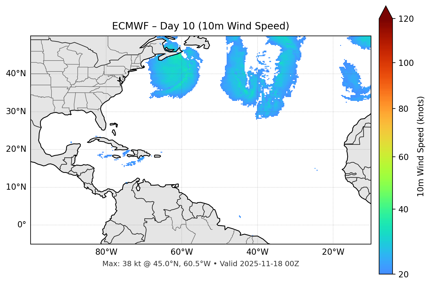 ECMWF - Day 10
