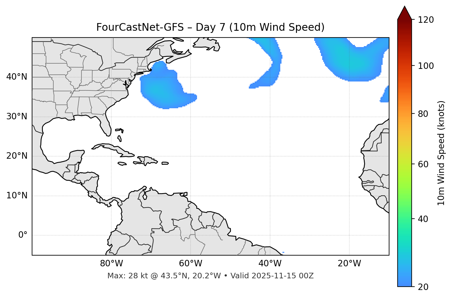 FourCastNet-GFS - Day 07