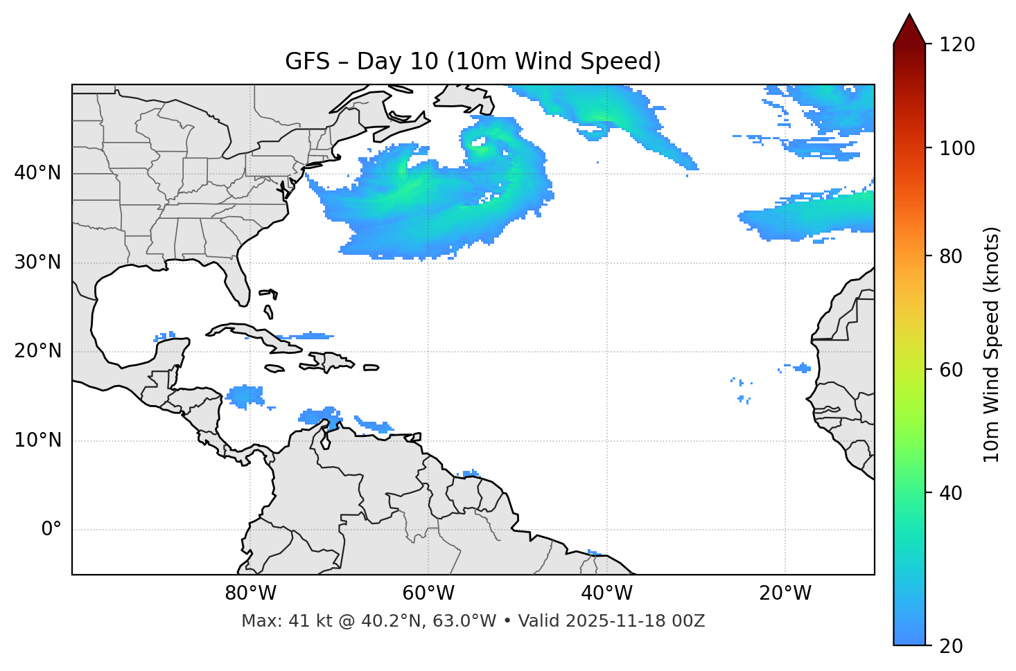 GFS - Day 10