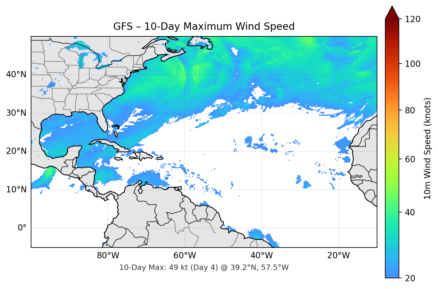 GFS 10-Day Max