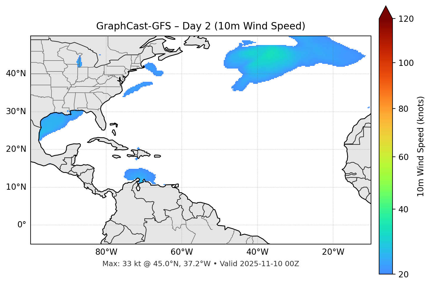 GraphCast-GFS - Day 02