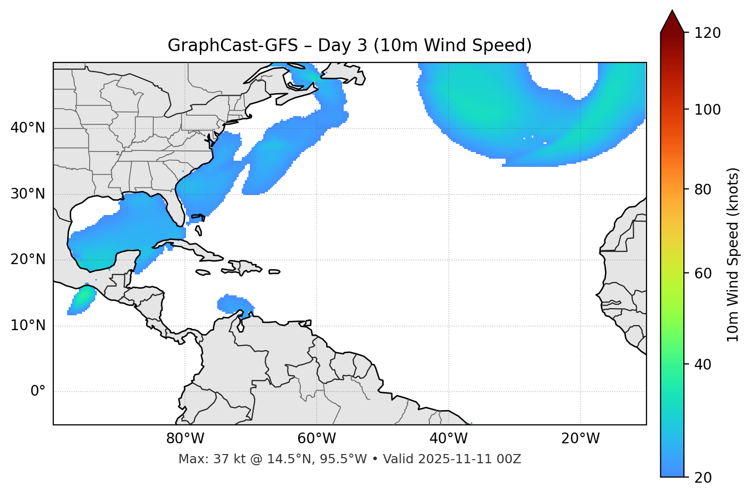 GraphCast-GFS - Day 03