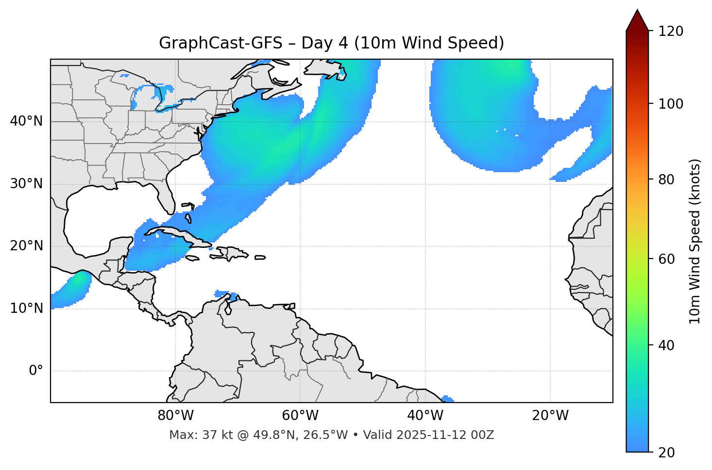GraphCast-GFS - Day 04