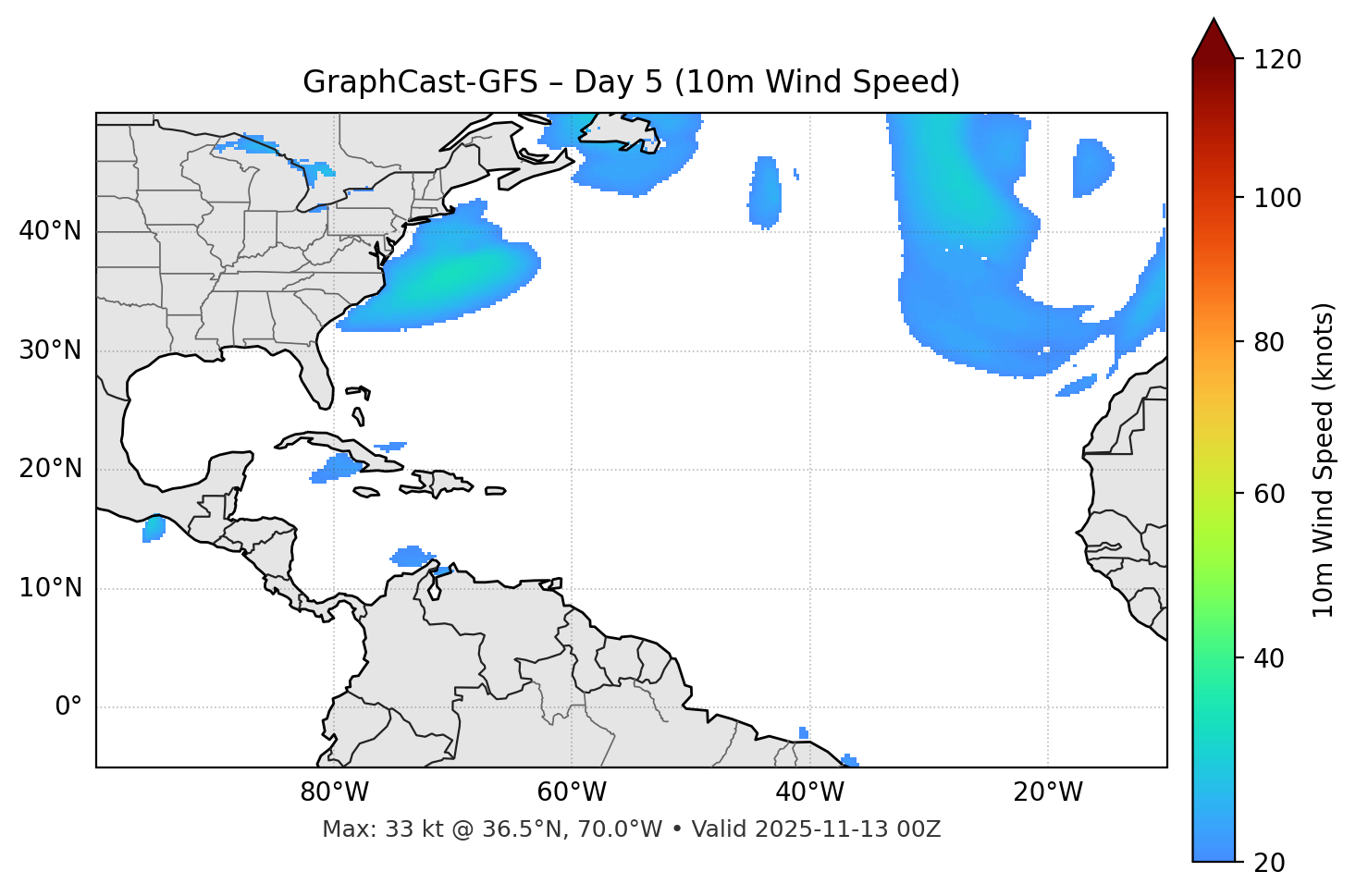 GraphCast-GFS - Day 05