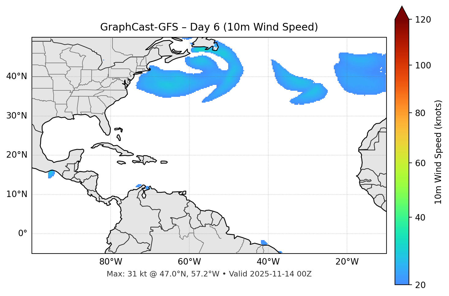 GraphCast-GFS - Day 06