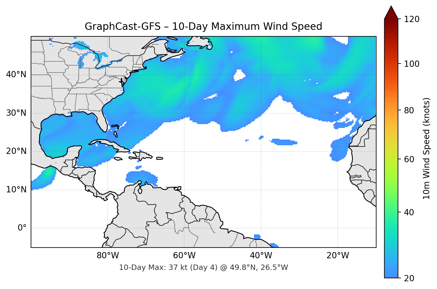 GraphCast-GFS 10-Day Max