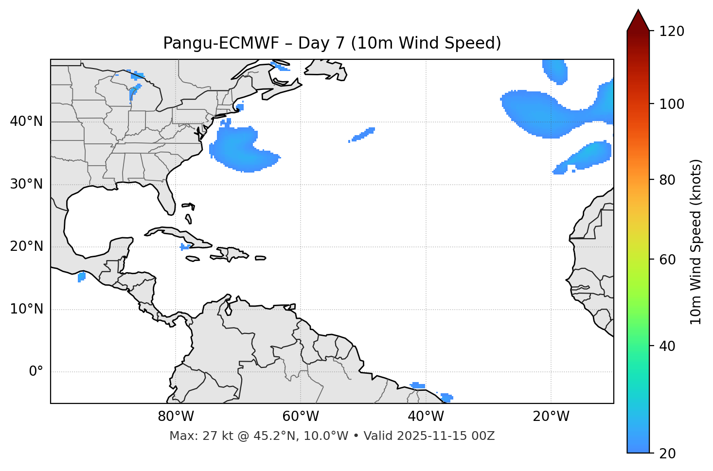 Pangu-ECMWF - Day 07