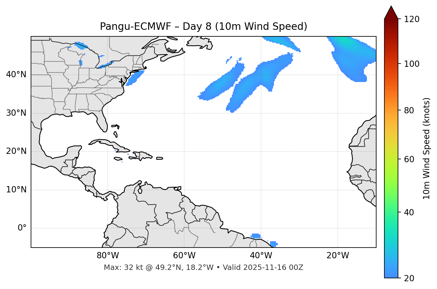 Pangu-ECMWF - Day 08