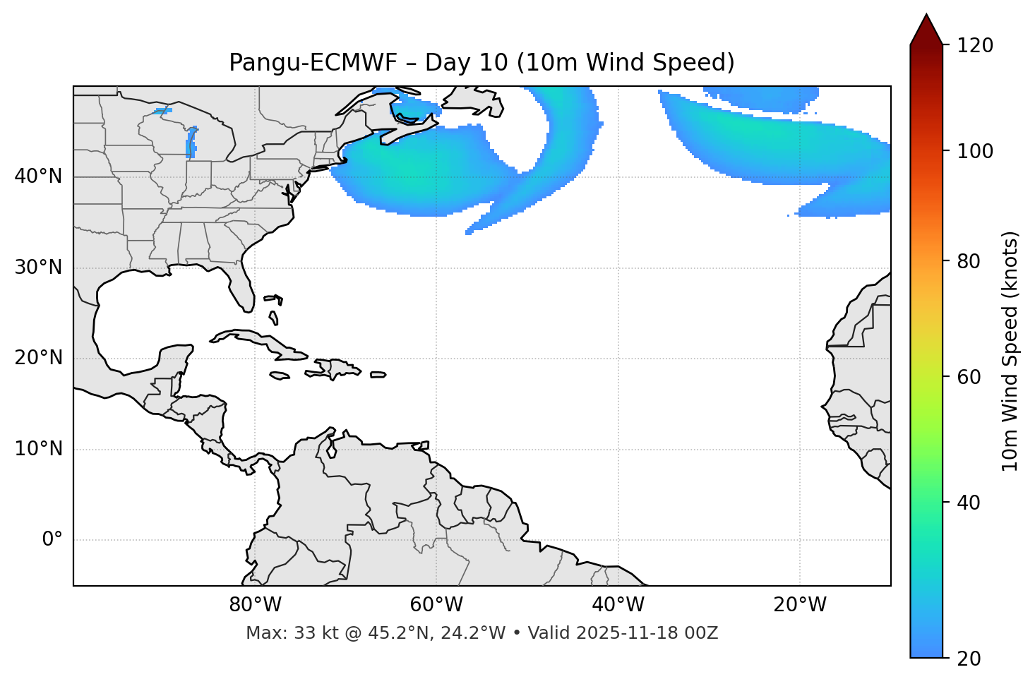 Pangu-ECMWF - Day 10