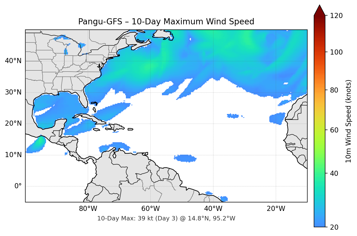 Pangu-GFS 10-Day Max