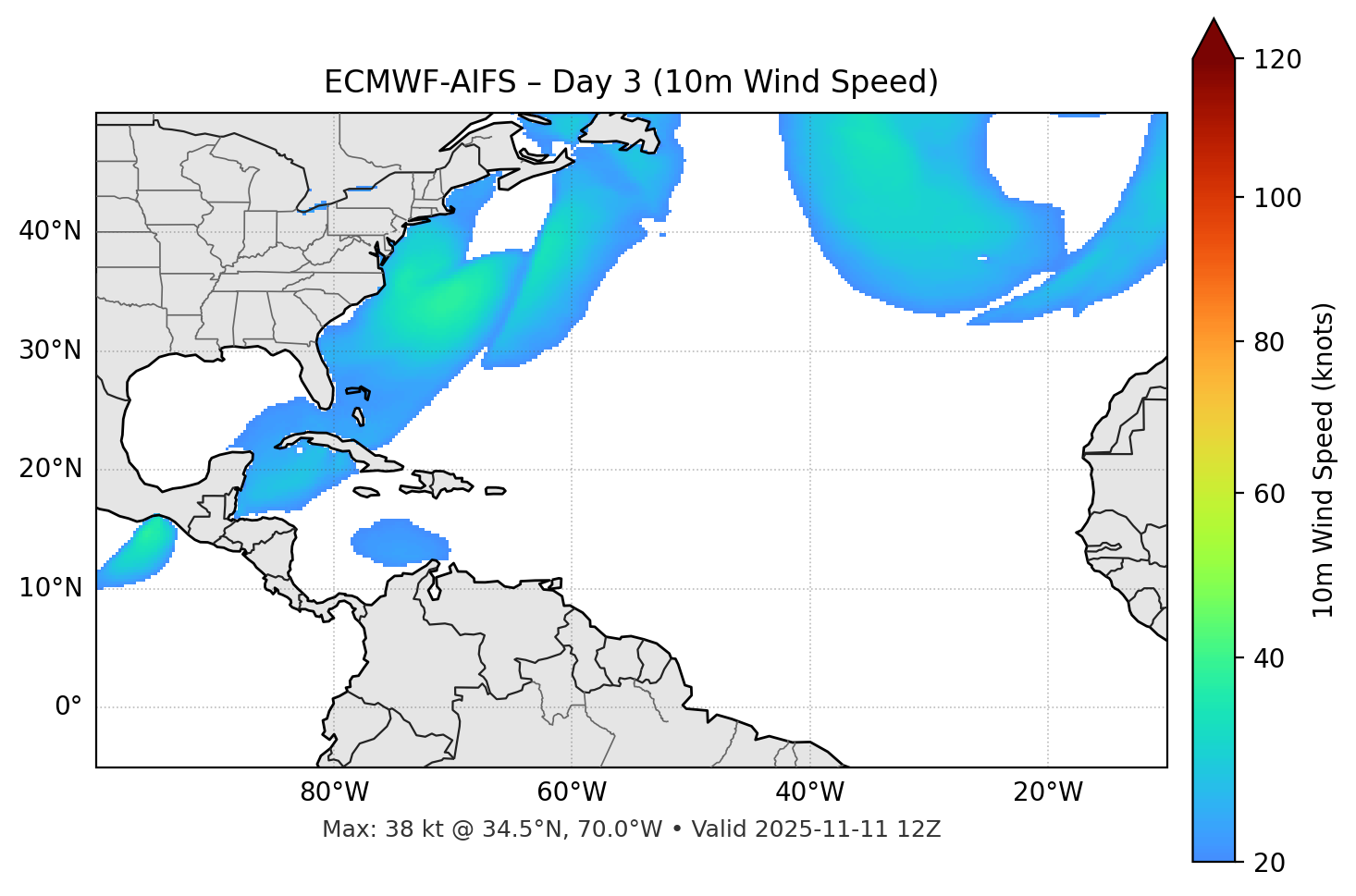 ECMWF-AIFS - Day 03