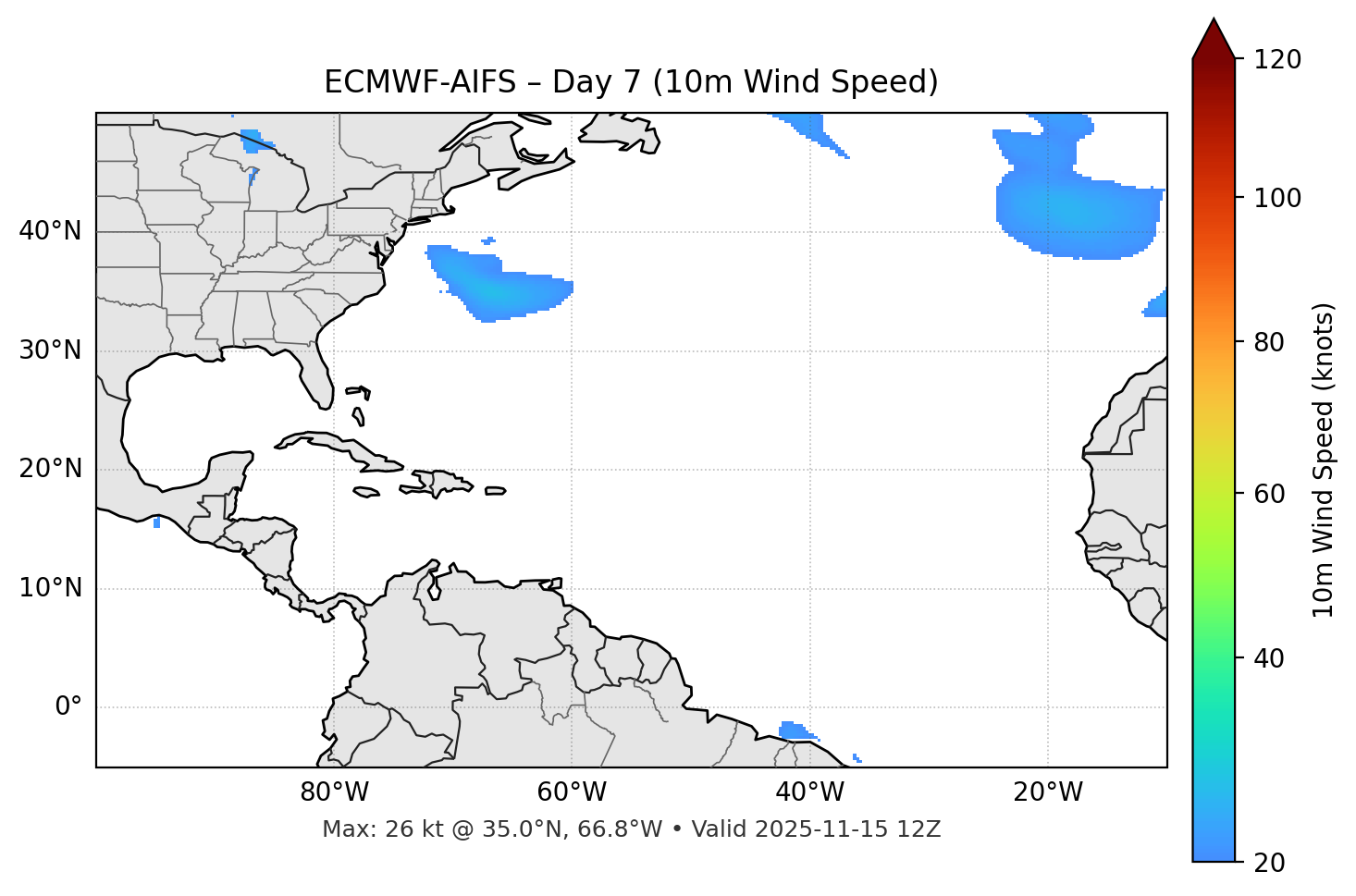 ECMWF-AIFS - Day 07