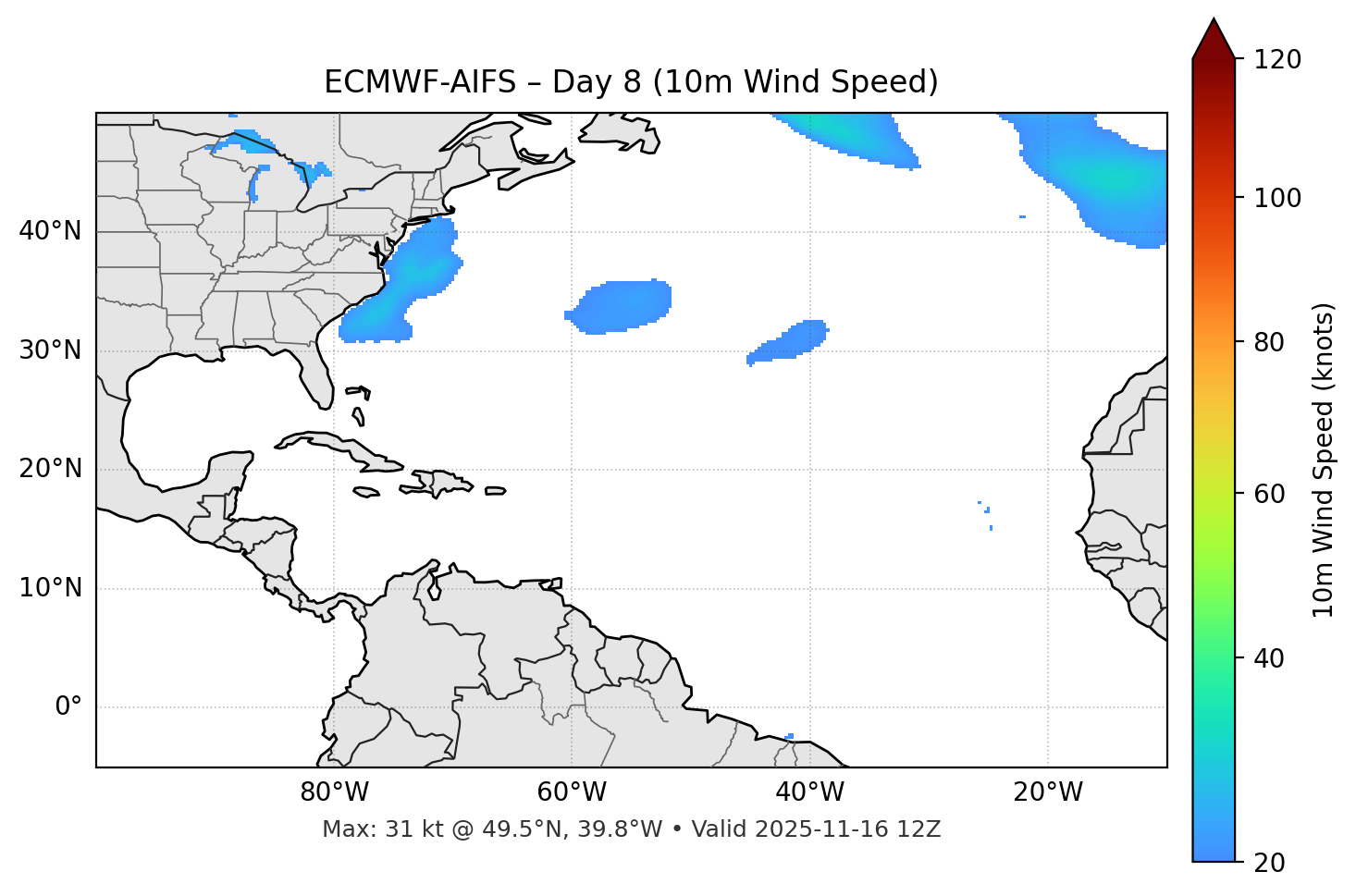 ECMWF-AIFS - Day 08