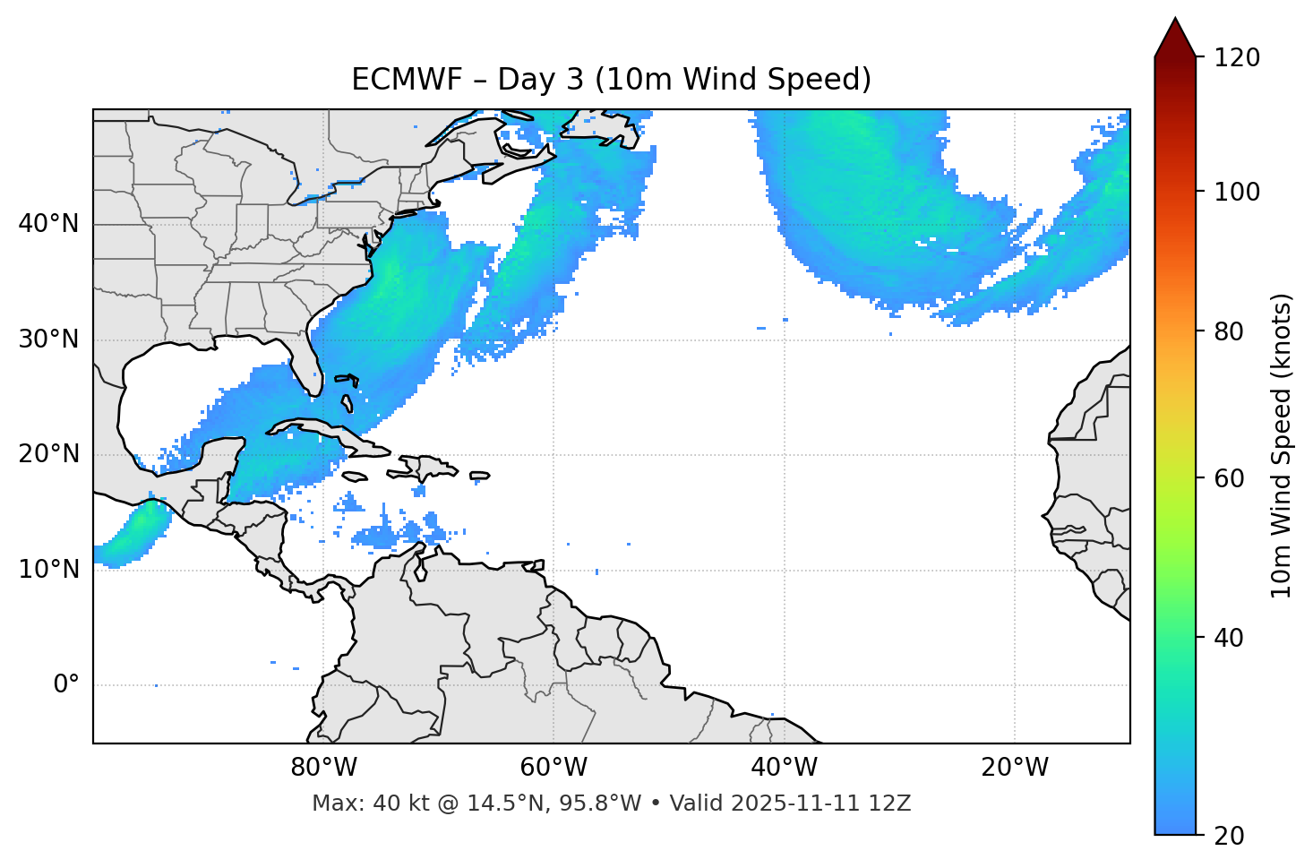 ECMWF - Day 03