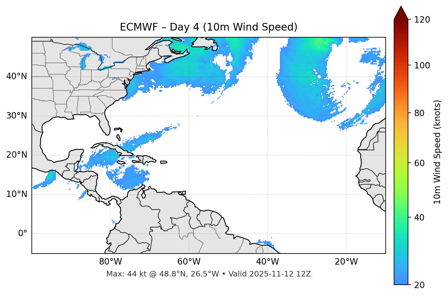 ECMWF - Day 04