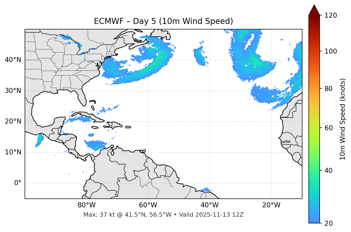 ECMWF - Day 05