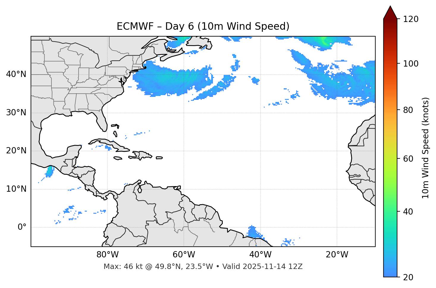 ECMWF - Day 06