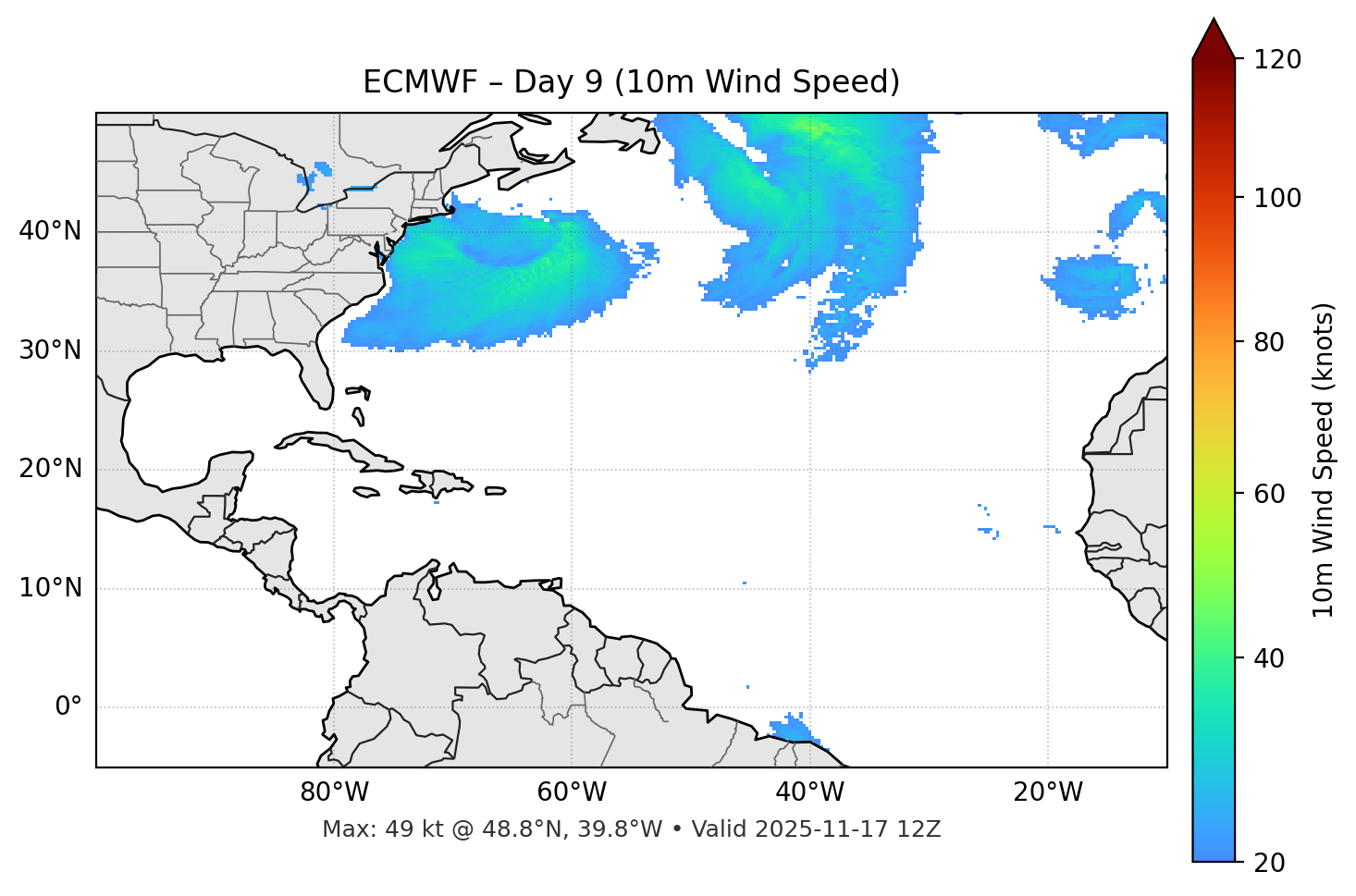 ECMWF - Day 09