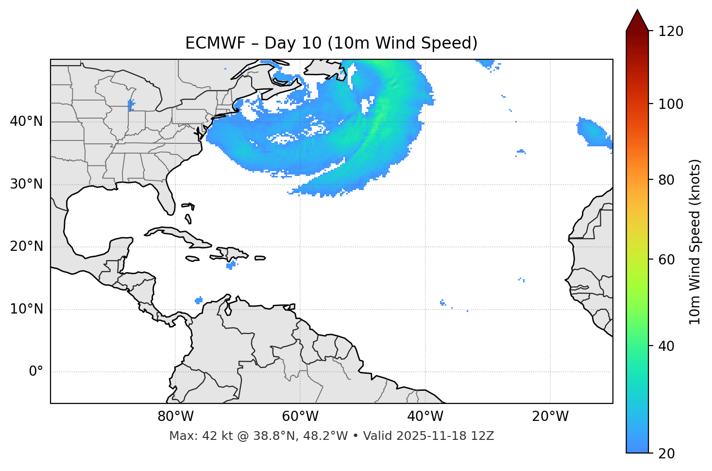 ECMWF - Day 10