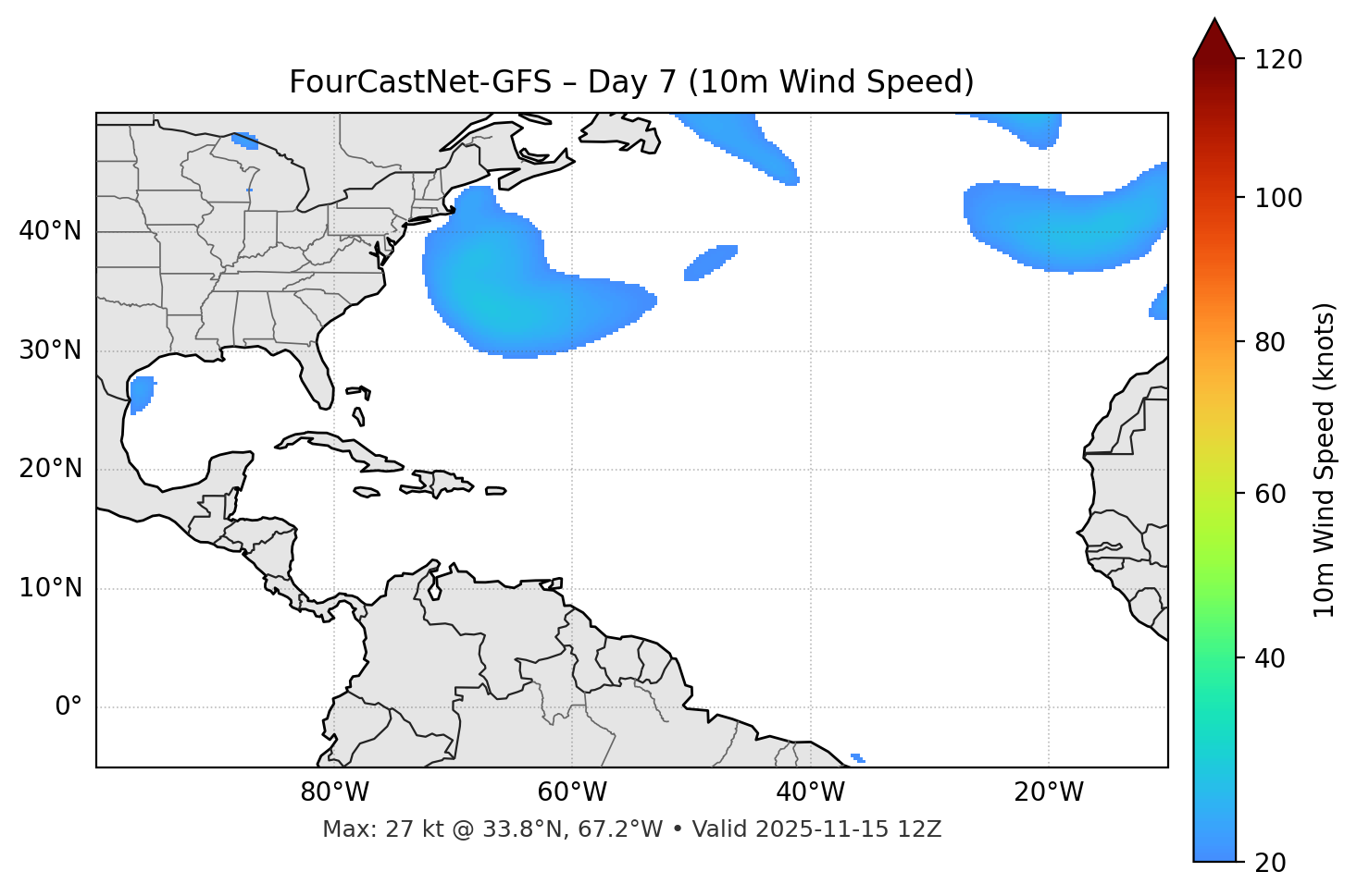 FourCastNet-GFS - Day 07