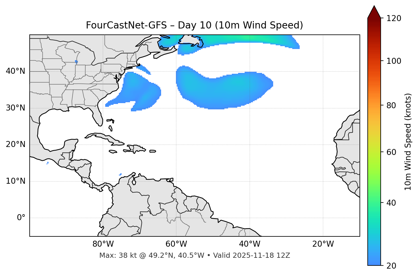 FourCastNet-GFS - Day 10