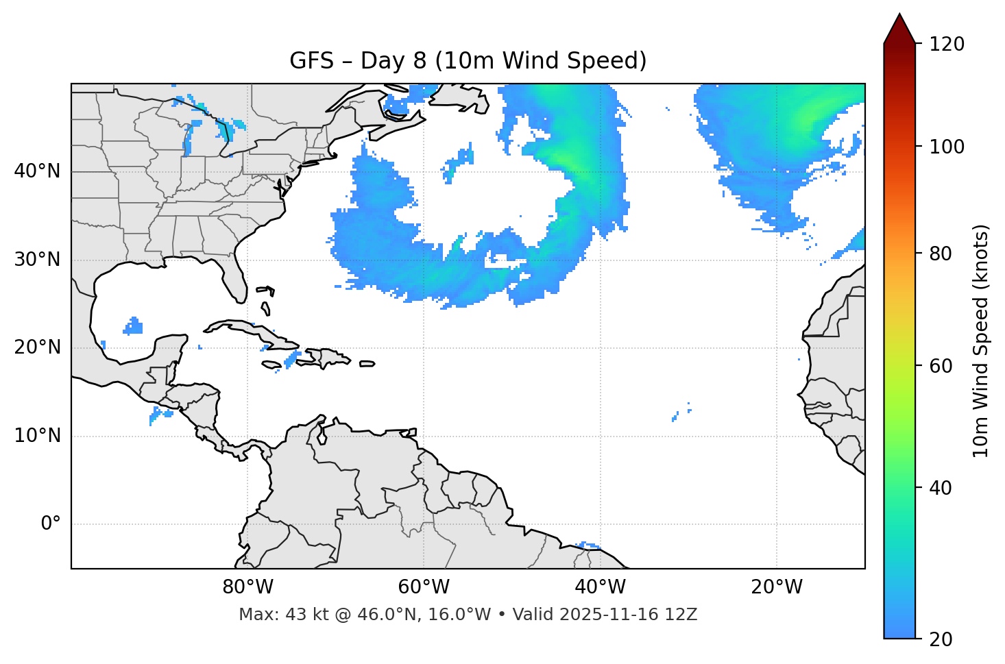 GFS - Day 08