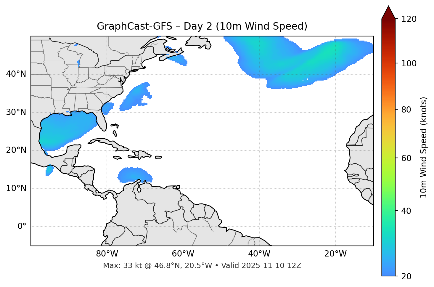 GraphCast-GFS - Day 02