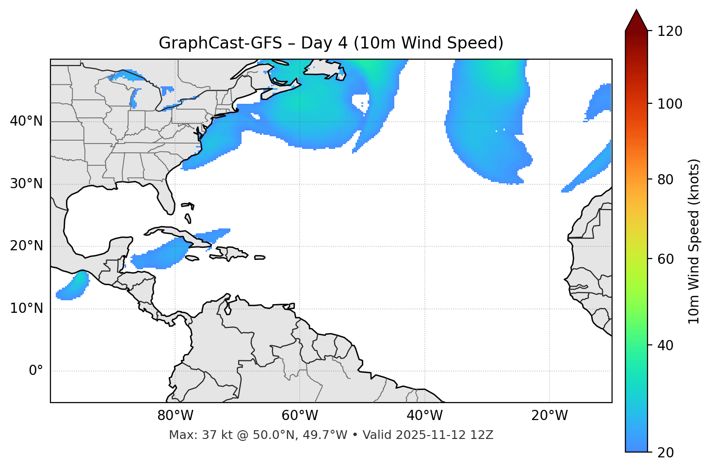 GraphCast-GFS - Day 04