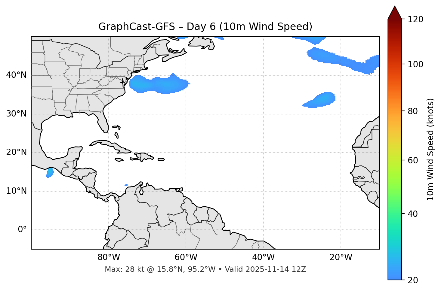GraphCast-GFS - Day 06
